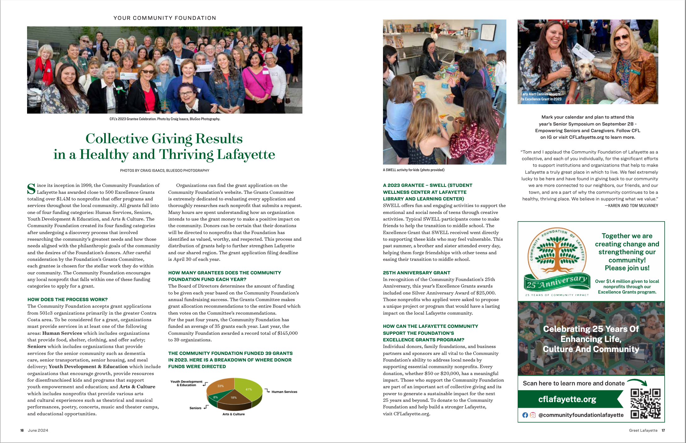 CFL article #2 proof